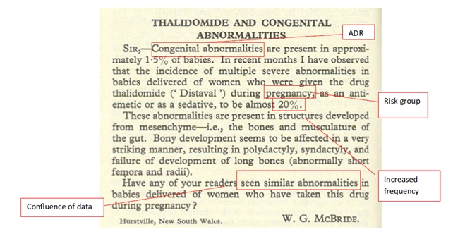 Talidomide McBride